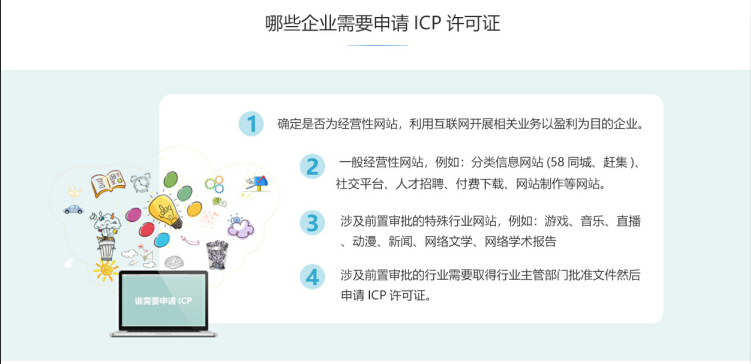 清涧ICP牌照、ICP许可证办理流程